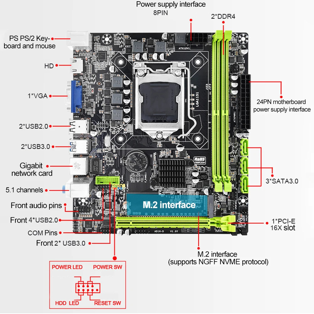 H310B Computador placa Mãe LGA 1151 Suporte RAM DDR4 32GB NVME M. 2 SATA3.0 USB3.0 Gigabit Ethernet PCI-E 16X Gráfico Slot para Cartão . ' - ' . 3