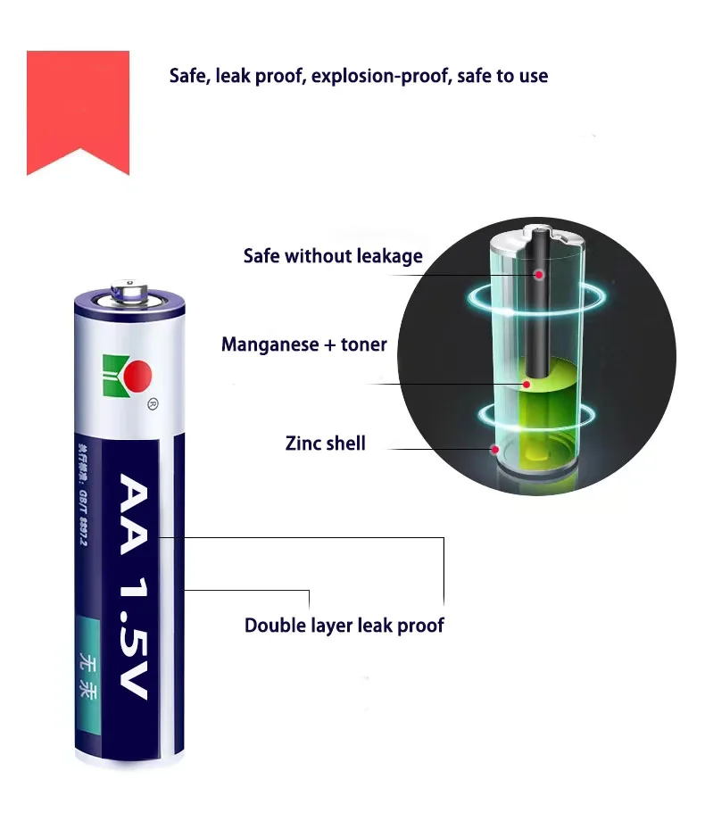 AA + AAA recarregáveis AA de 1,5 V 9800mAh/1,5 V AAA 8800mah bateria Alcalina lanterna brinquedos assista MP3 player substituir a bateria de Ni-Mh . ' - ' . 1